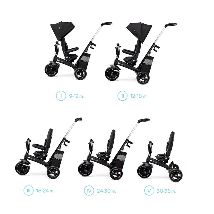 KINDERKRAFT - SELECT Tříkolka Easytwist Black, Premium